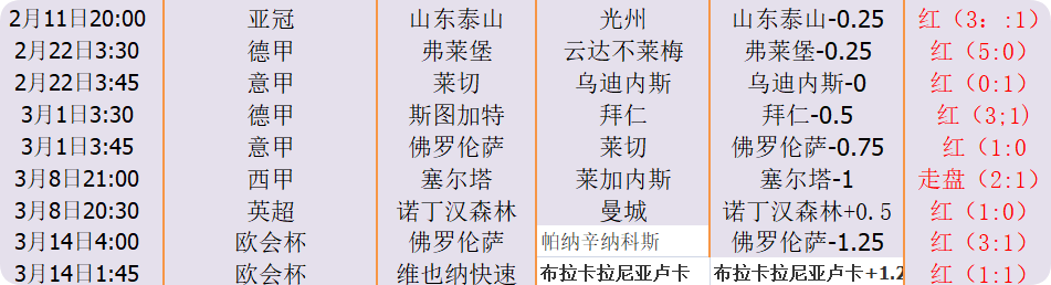 QQ20250319-200842.png