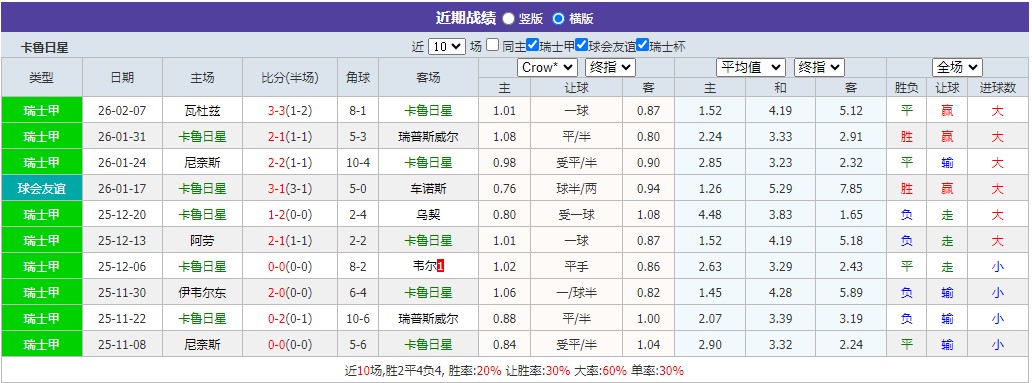 360截图20260213063150481.jpg