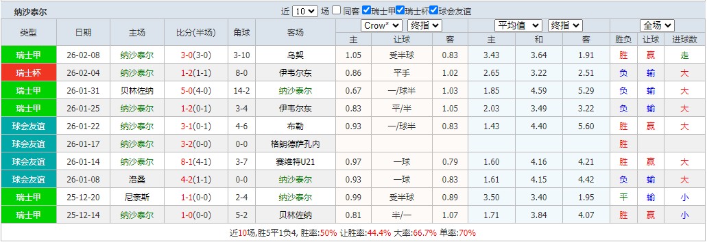 360截图20260213063330960.jpg