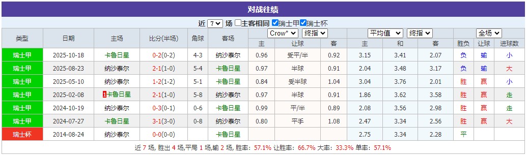 360截图20260213063522025.jpg