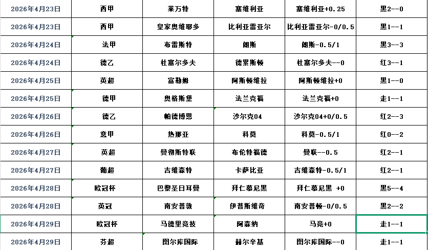QQ浏览器截图20260430092619.png