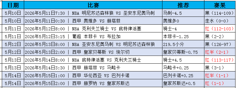 QQ20260515-192310.jpg