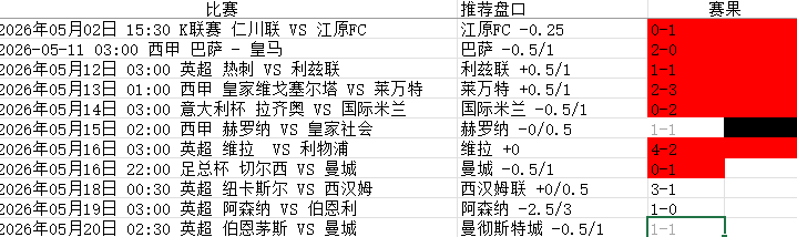 屏幕截图 2026-05-21 081527.png