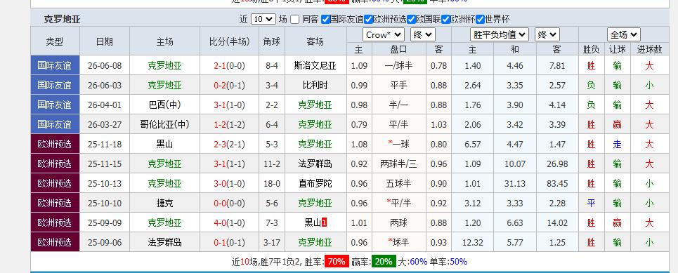 360截图20260617162101126.jpg