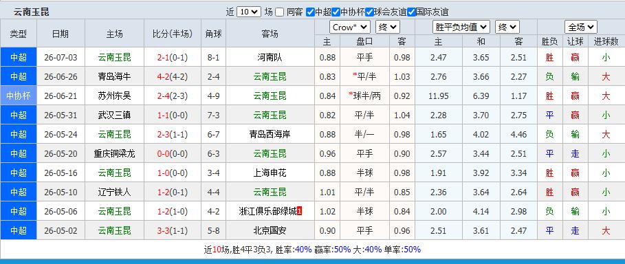 360截图20260710162701944.jpg