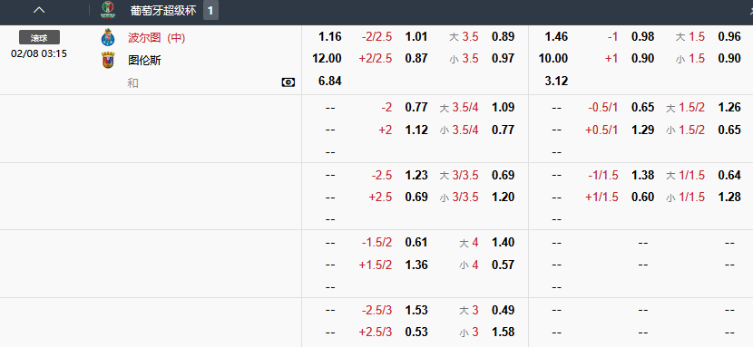 葡超杯.png
